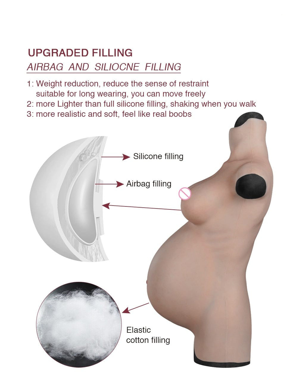 8th Realistic Silicone Fake Belly Artificial Soft Pregnancy Belly With Breasts For Crossdresser Shemale Belly Movie Prop - SANBULE