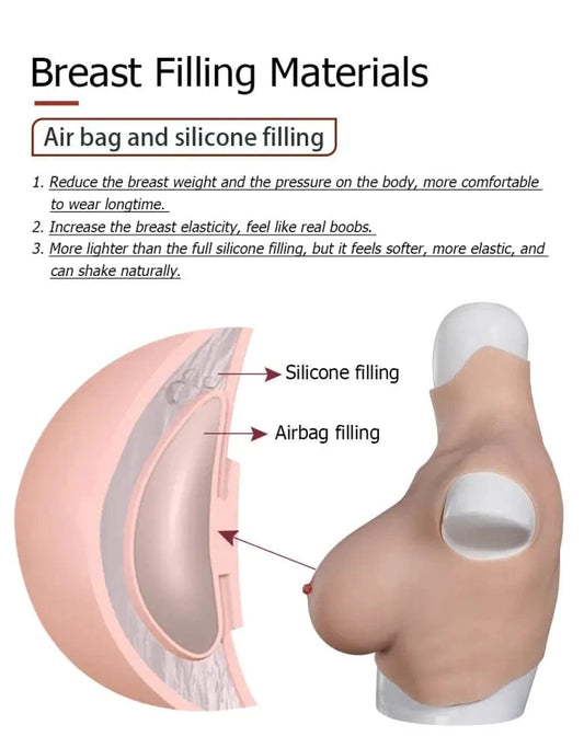 New Upgraded Airbag+Silicone or Full Silicone Top Quality Realistic Silicone Breast Forms With Bloodshot Design - SANBULE